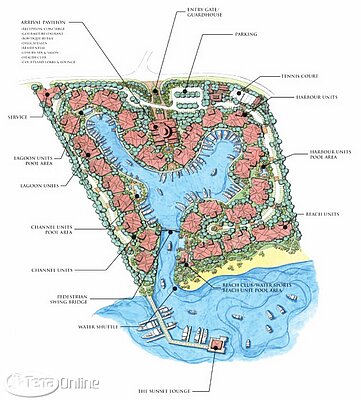 Resort site plan